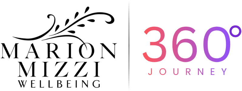 Marion Mizzi Wellbeing - MM360 Journey