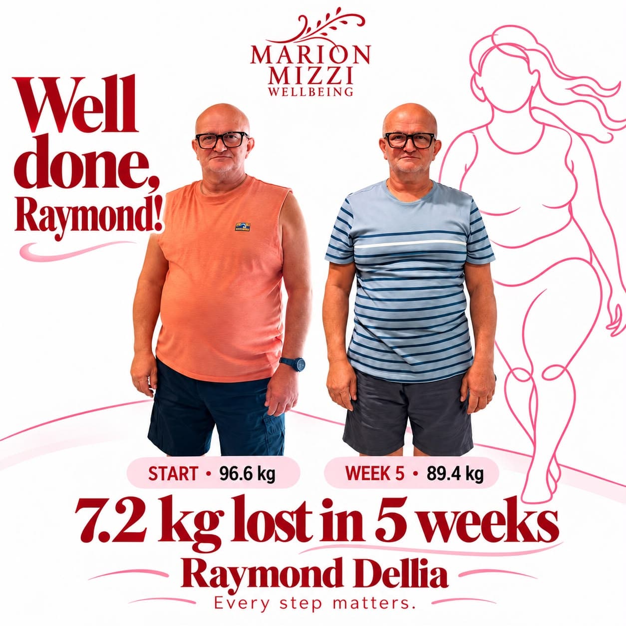 Raymond Dellia before and after the Anti-Obesity Programme: 7.2 kg lost in 5 weeks